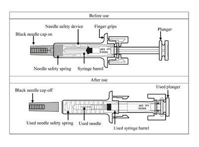 Figure 1 (Pic1   Henlius   Step For Ifu)